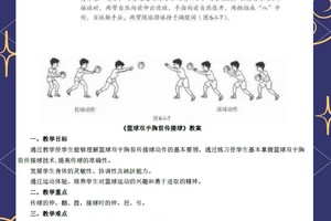  为什么传球是篮球比赛中不可或缺的技能？